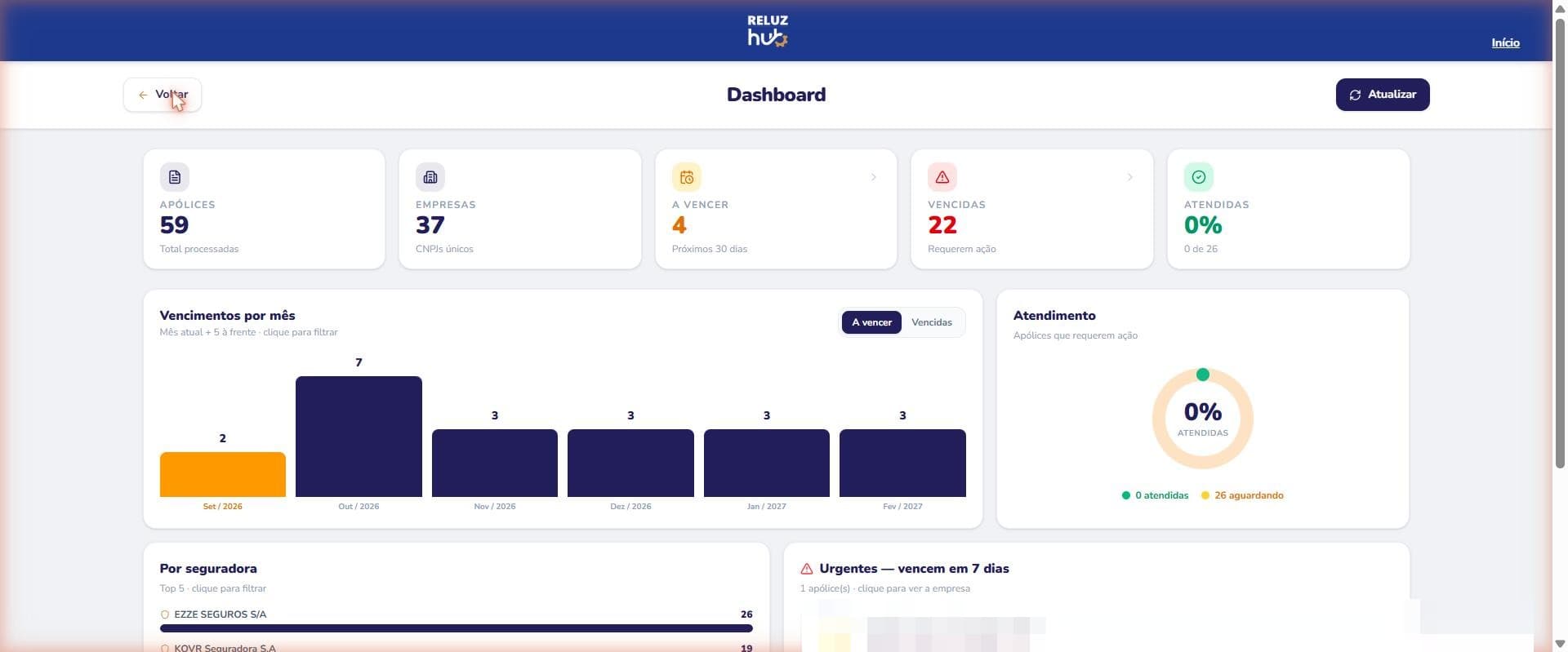 RELUZ Hub — Gestão de Apólices